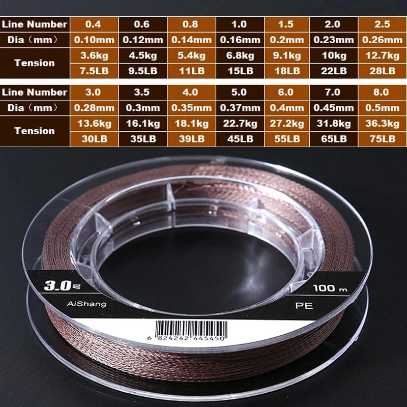 4 Strands Braided Steel Wire PE Multifilament Boat Fishing Line