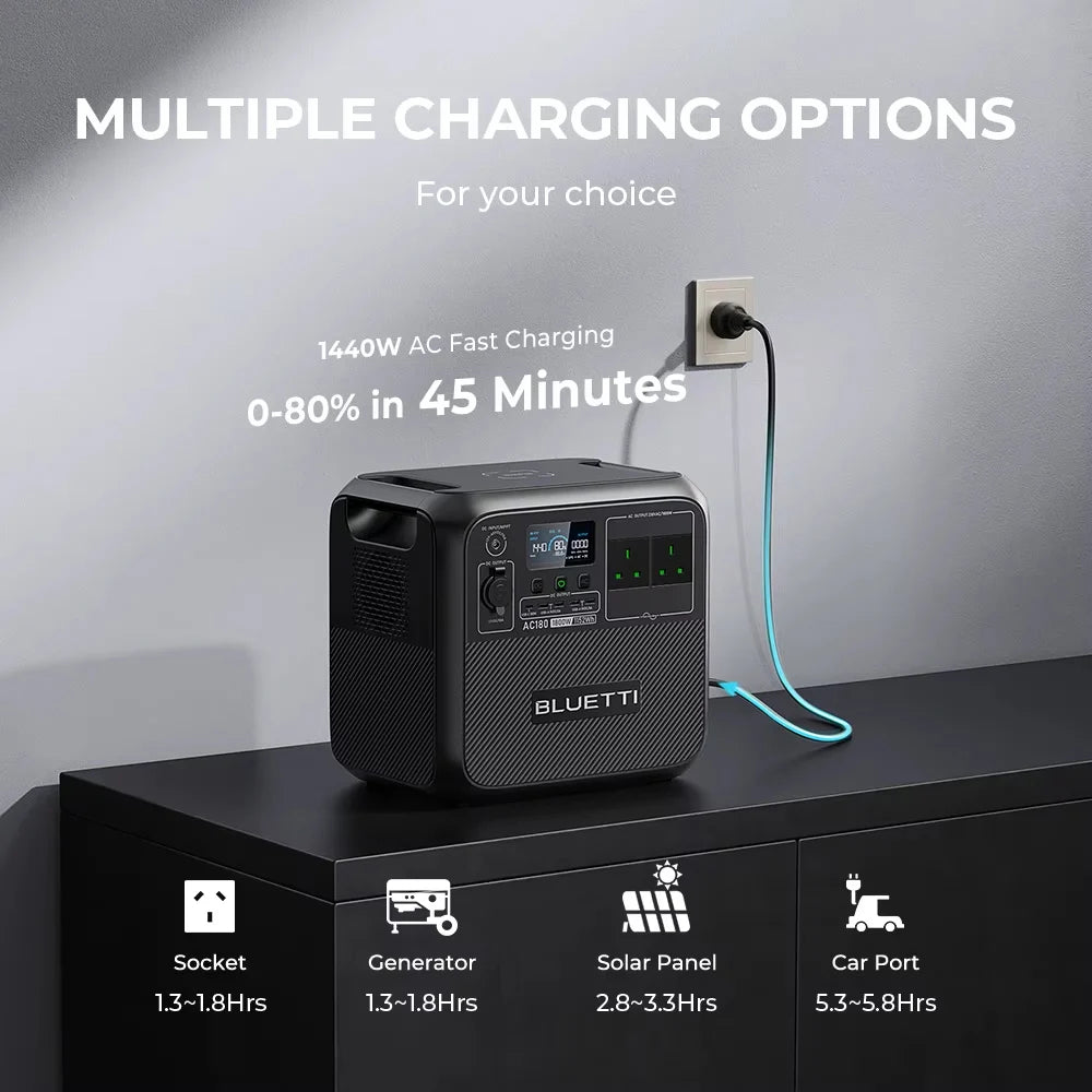 BLUETTI AC180 Solar Portable Power Station 1800W For Outdoor Adventures