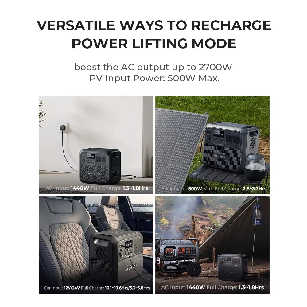 BLUETTI AC180 Solar Portable Power Station 1800W For Outdoor Adventures