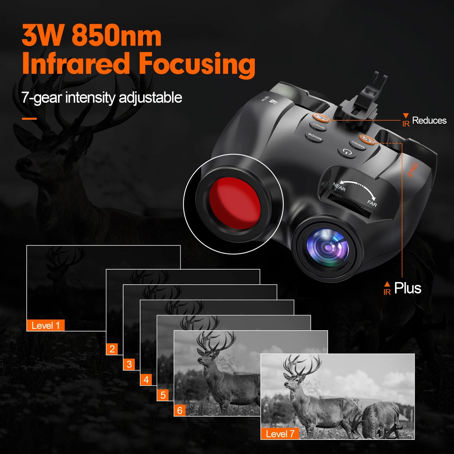 Hign-concerned Chemical N4 Night Vision Goggles With 5x Zoom