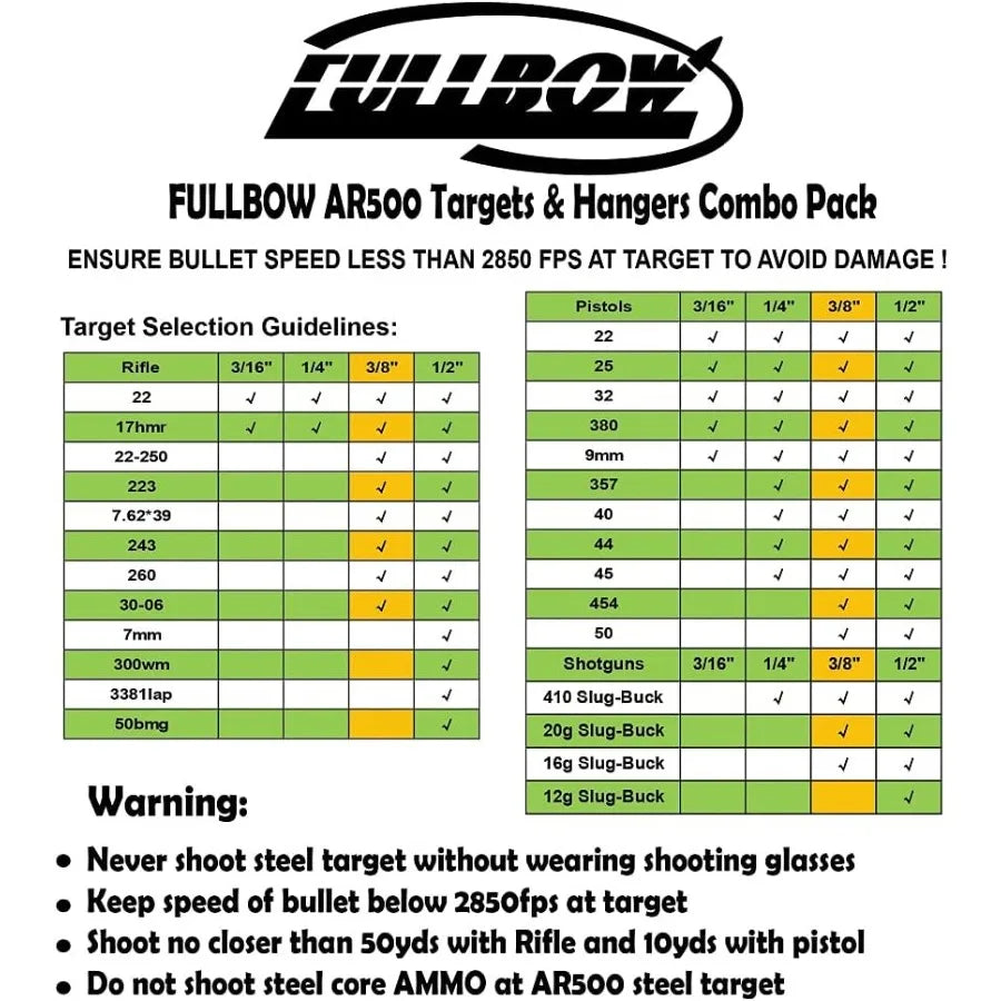 High Concerned Chemical AR500 Steel Target Full Body Silhouette Gong