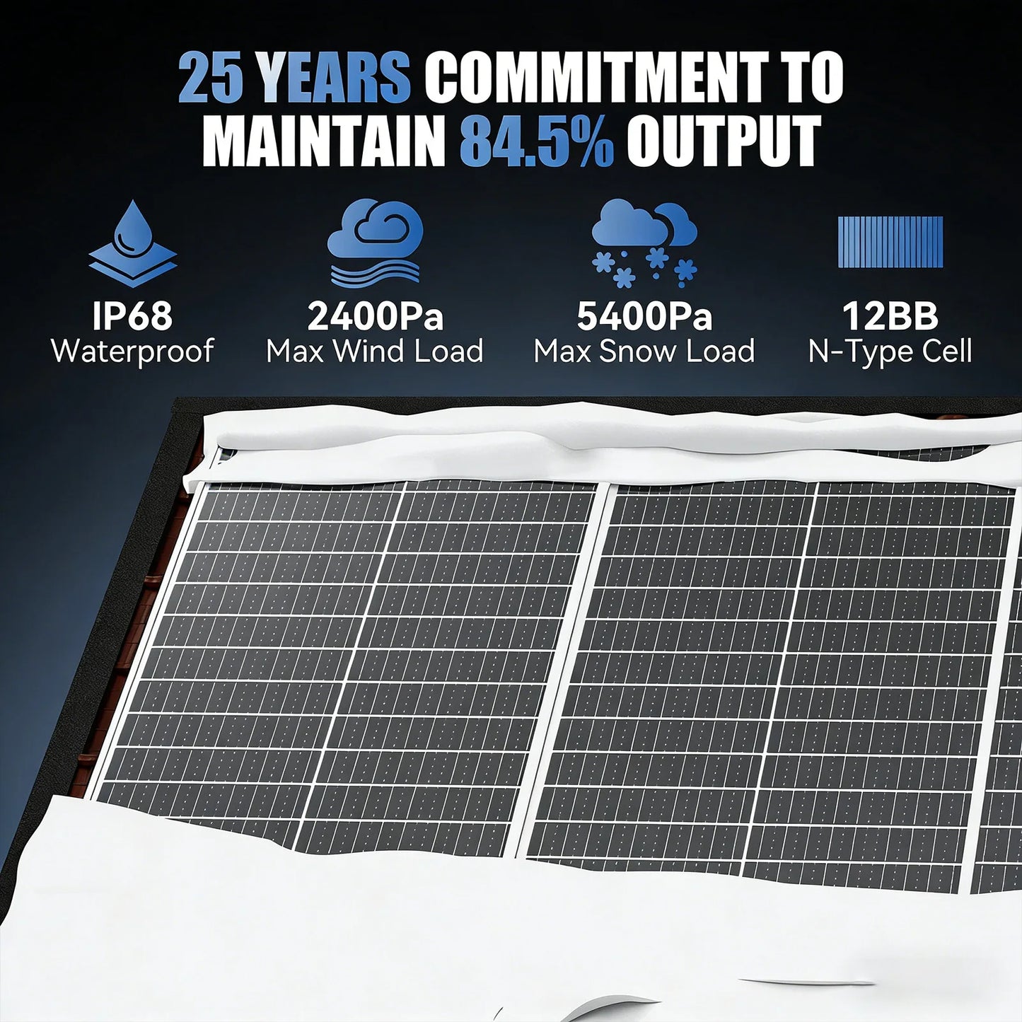 Rvpozwer 100W 12V Monocrystalline Solar Panel For RV Trailers
