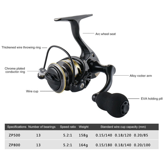 APWIKOGER ZP Series EVA Grip Ultra Lightweight Fishing Reel