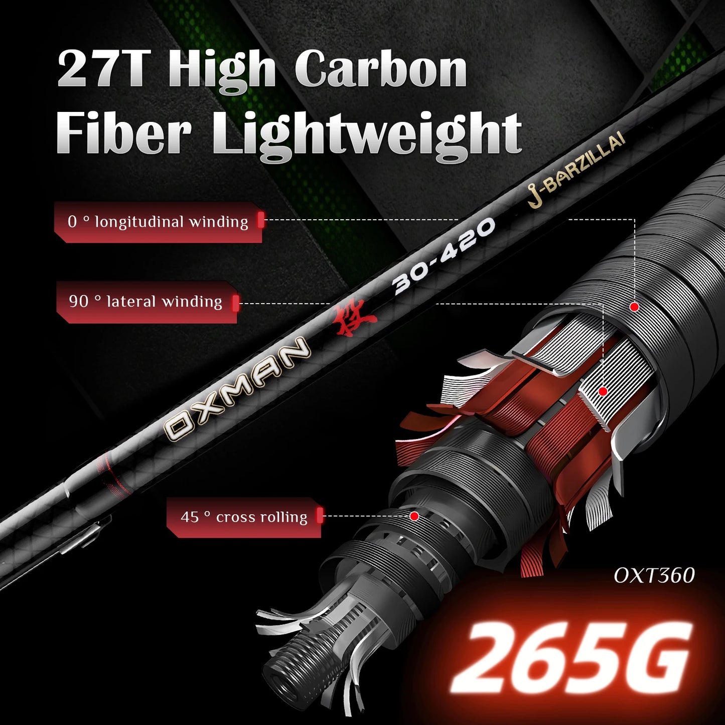 J-BARZILLA Telescopic Surf Fishing Rod Long Casting