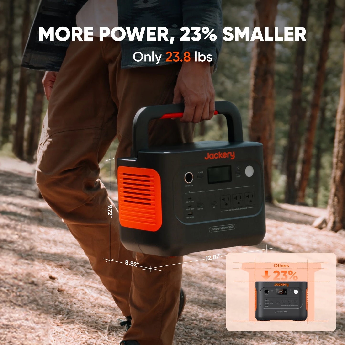 Jackery Explorer 1000 V2 Portable Power Station Extension Cord Solar Compatible
