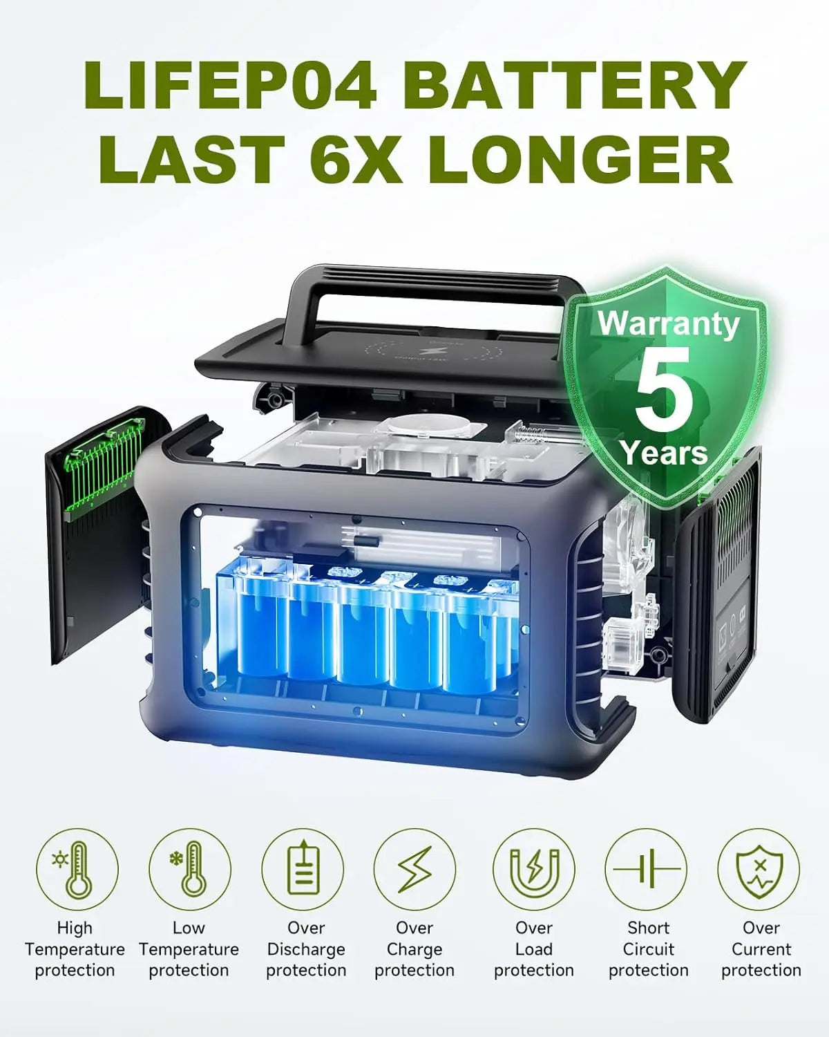 ALLPOWERS R600 Solar Generator 600W 299Wh LiFePO4 Portable