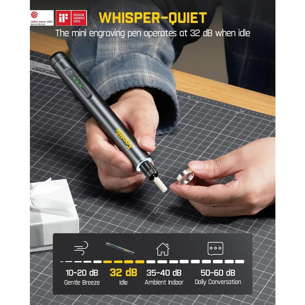 F2 Master Mini Cordless Rotary Tool Kit 4V NeoPulse Motor