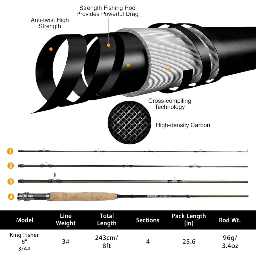 Ultra Portable Graphite Fly Fishing Rod And Reel Starter Kit