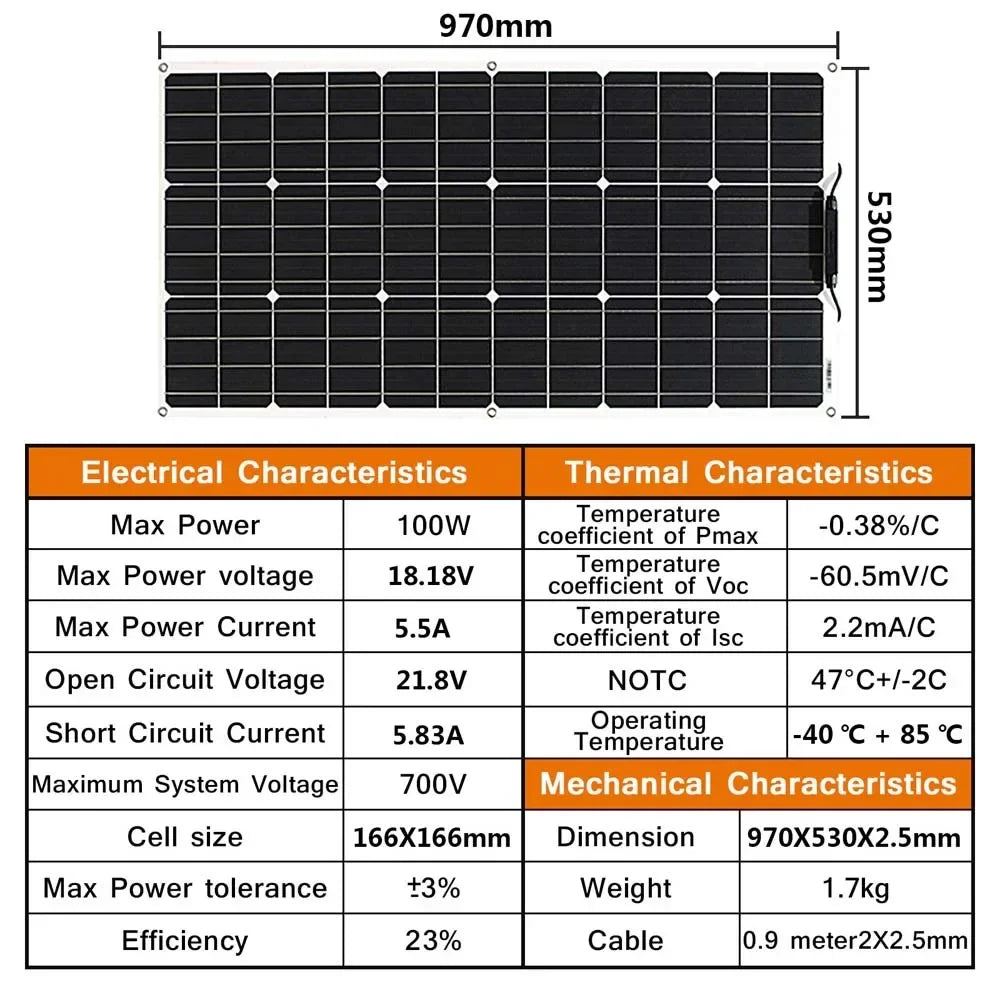 ASUNERGE Flexible Monocrystalline Waterproof Solar Panel for RVs and Boats