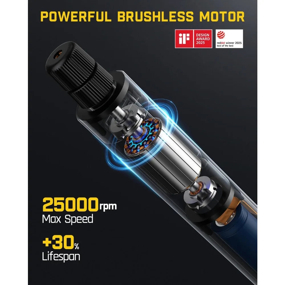 F2 Master Mini Cordless Rotary Tool Kit 4V NeoPulse Motor