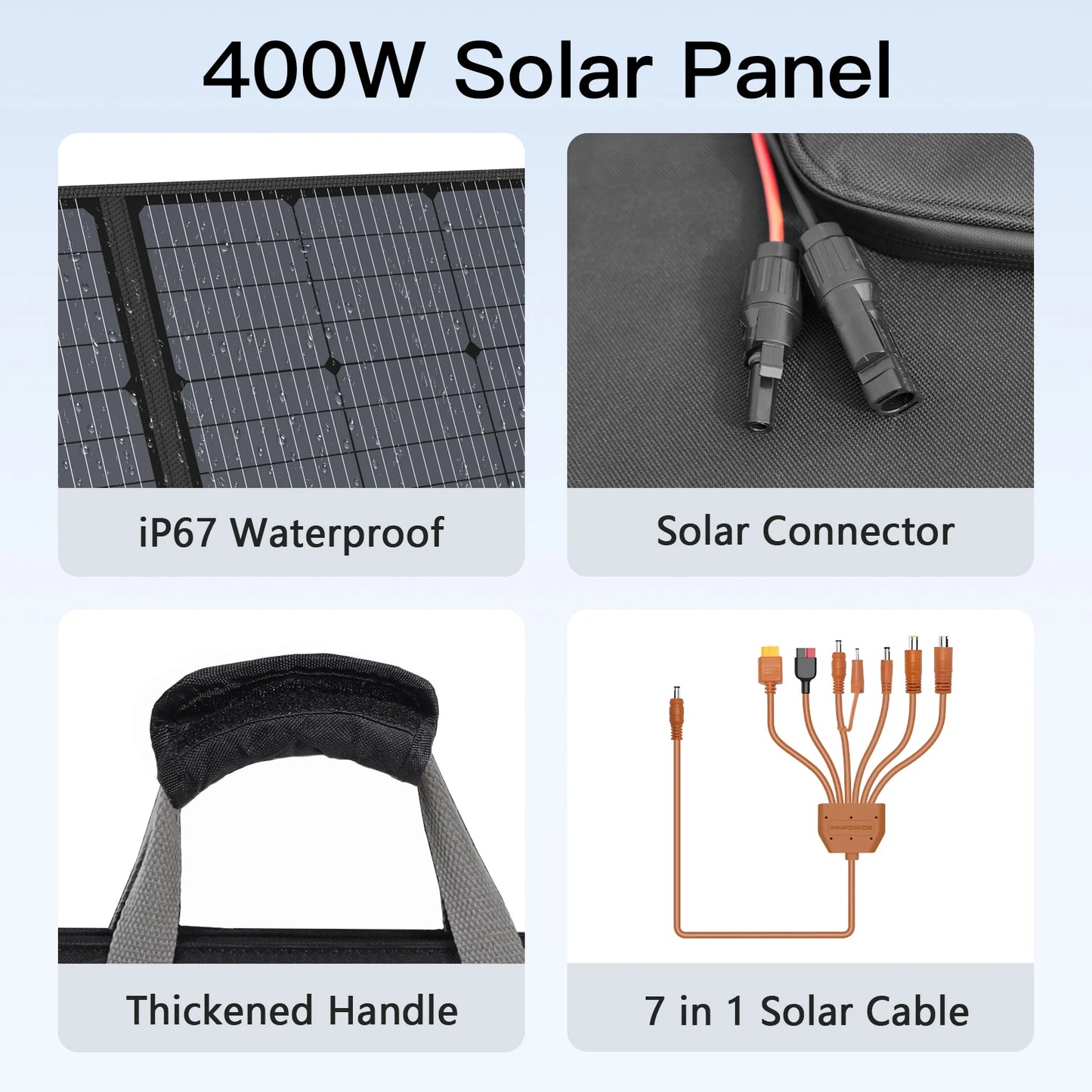 MHPOWOS 400W Foldable Solar Panel Power Backup for Outdoor RV Camping
