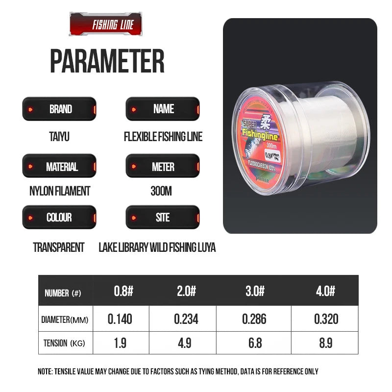 Alloet Fluorocarbon Coated Floating Fishing Line for Carp Trout