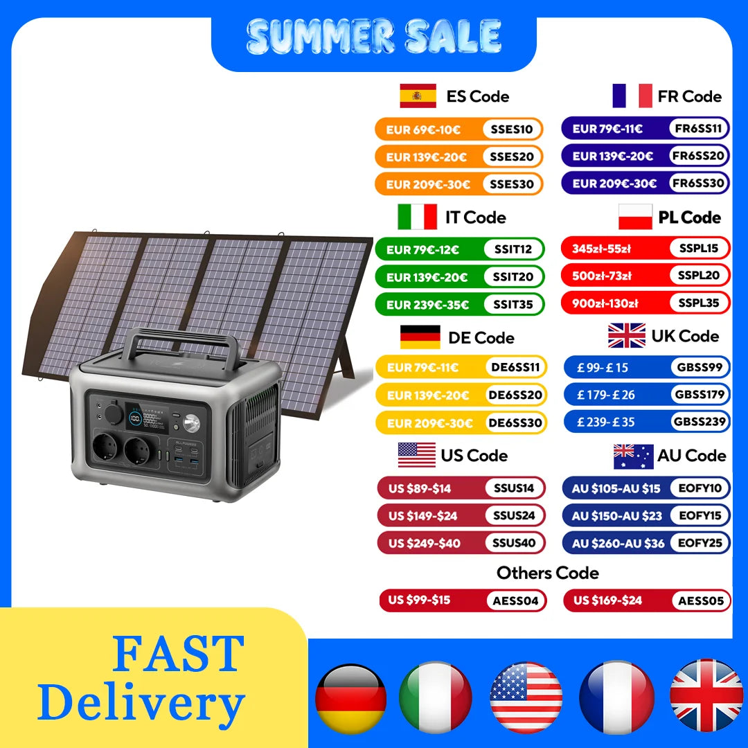 Allpowers R600 Portable Power Station With Solar Panel 299Wh LiFePO4