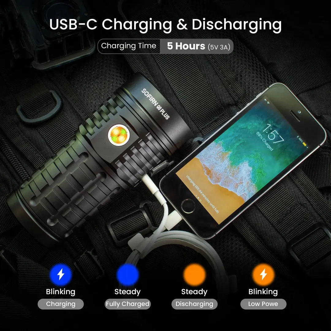 Sofirn Q8 Plus 16000 Lumen USB C Rechargeable Anduril 2.0 Flashlight