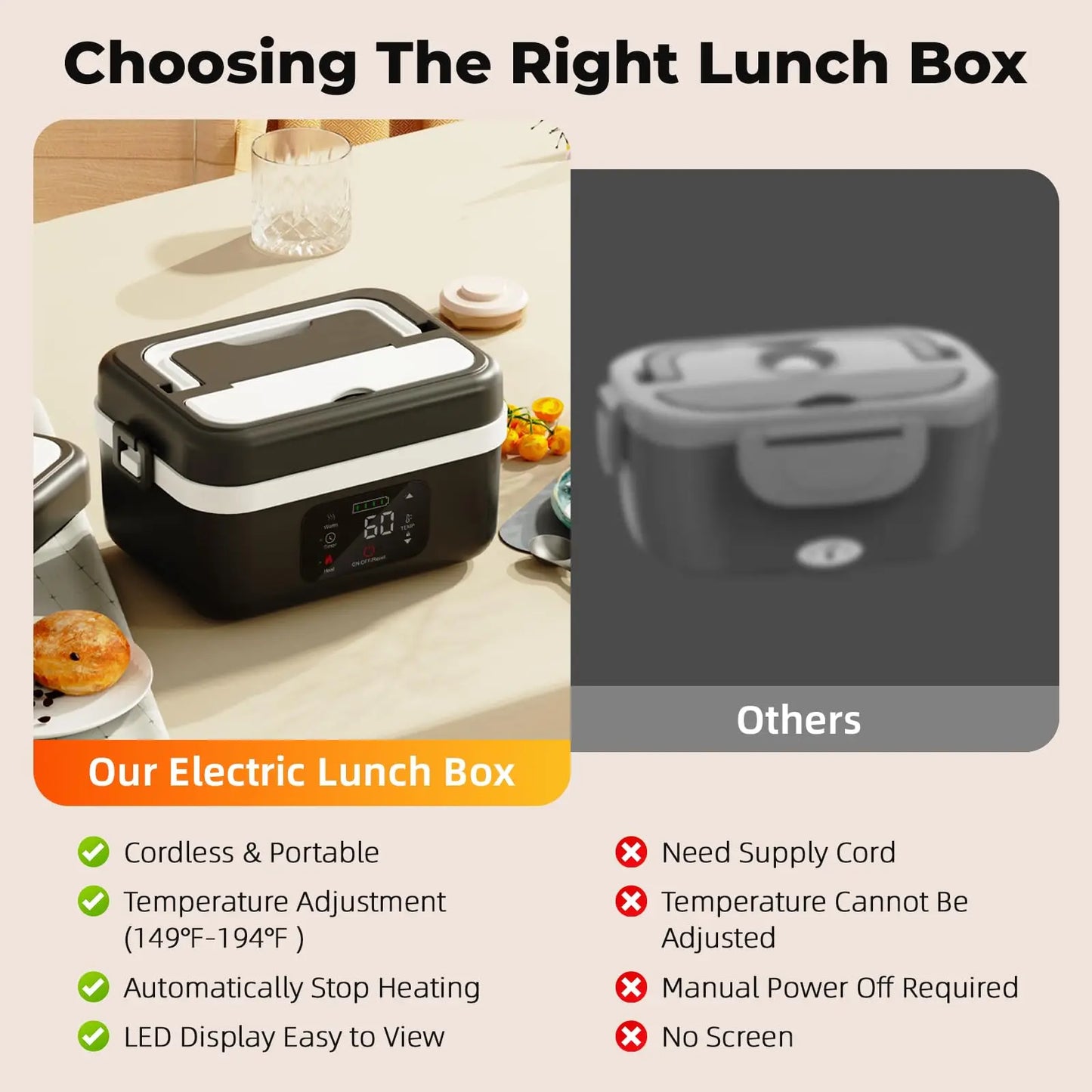 Feature Wireless Heated Lunch Box 8000mAh Battery 60W 1L