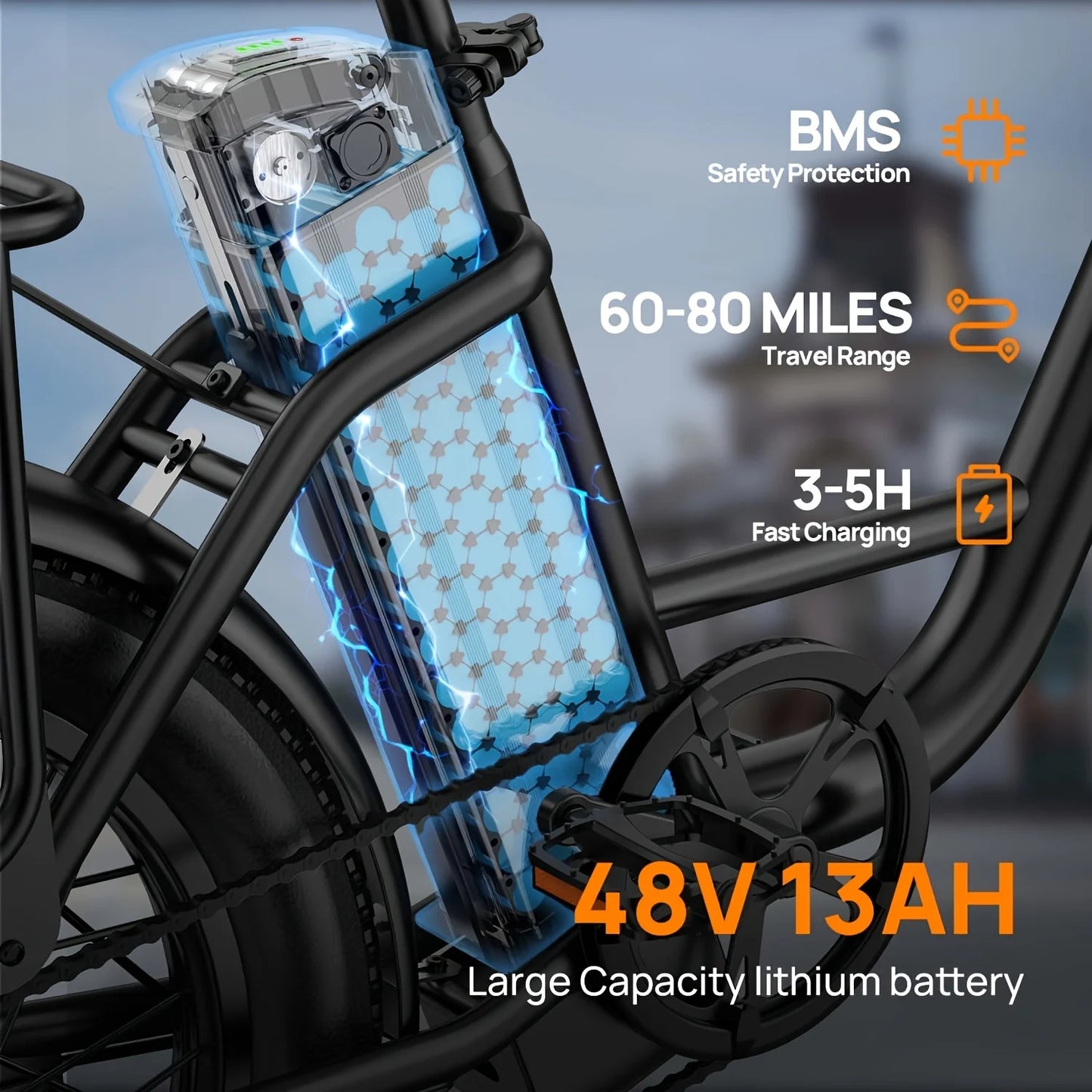 URLIFE 1000W E20 Electric Bike With 48V Battery 20 MPH