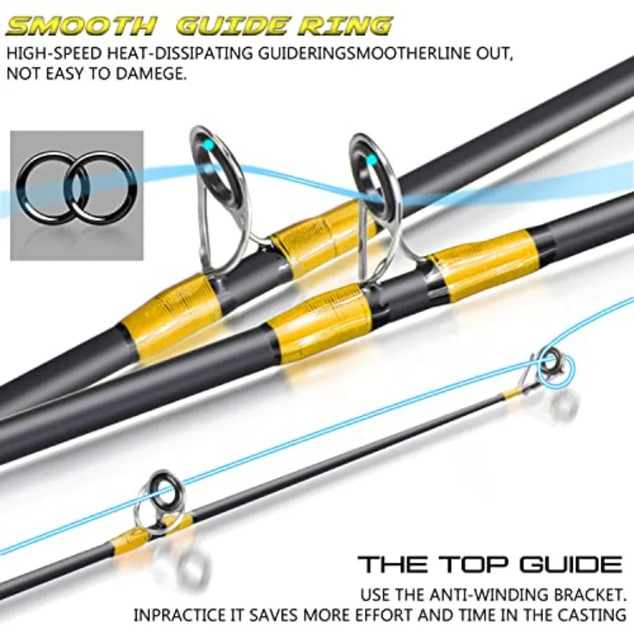 Hign-concerned Durable Spinning Reel 2Piece Rod Combo For Freshwater Saltwater