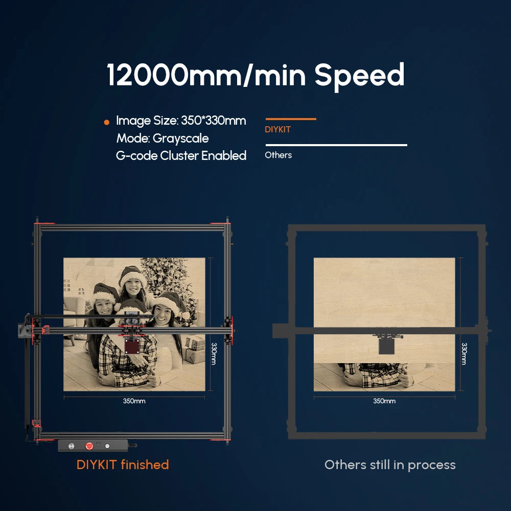 AlgoLaser 10W Laser Engraver DIY Kit CNC Cutter with Extensions