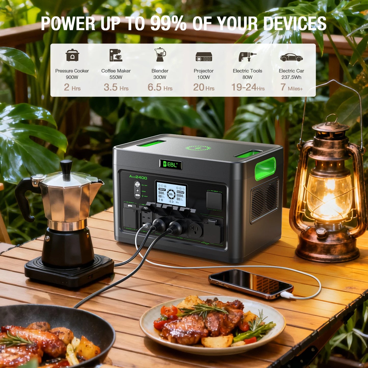 EB2400 1843Wh Portable Power Station 2400W Pure Sine Wave