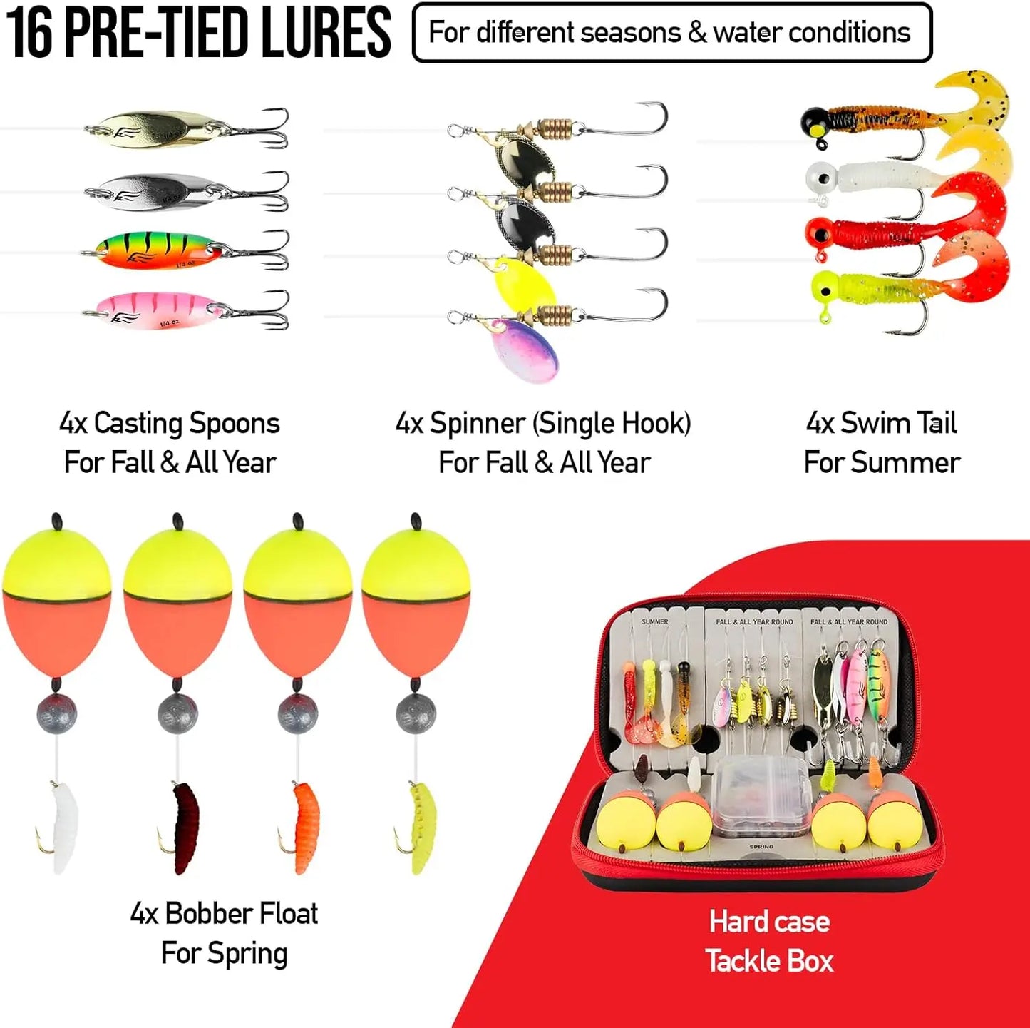 Automatic Quick Setup Fishing Combo With PreTied Lures