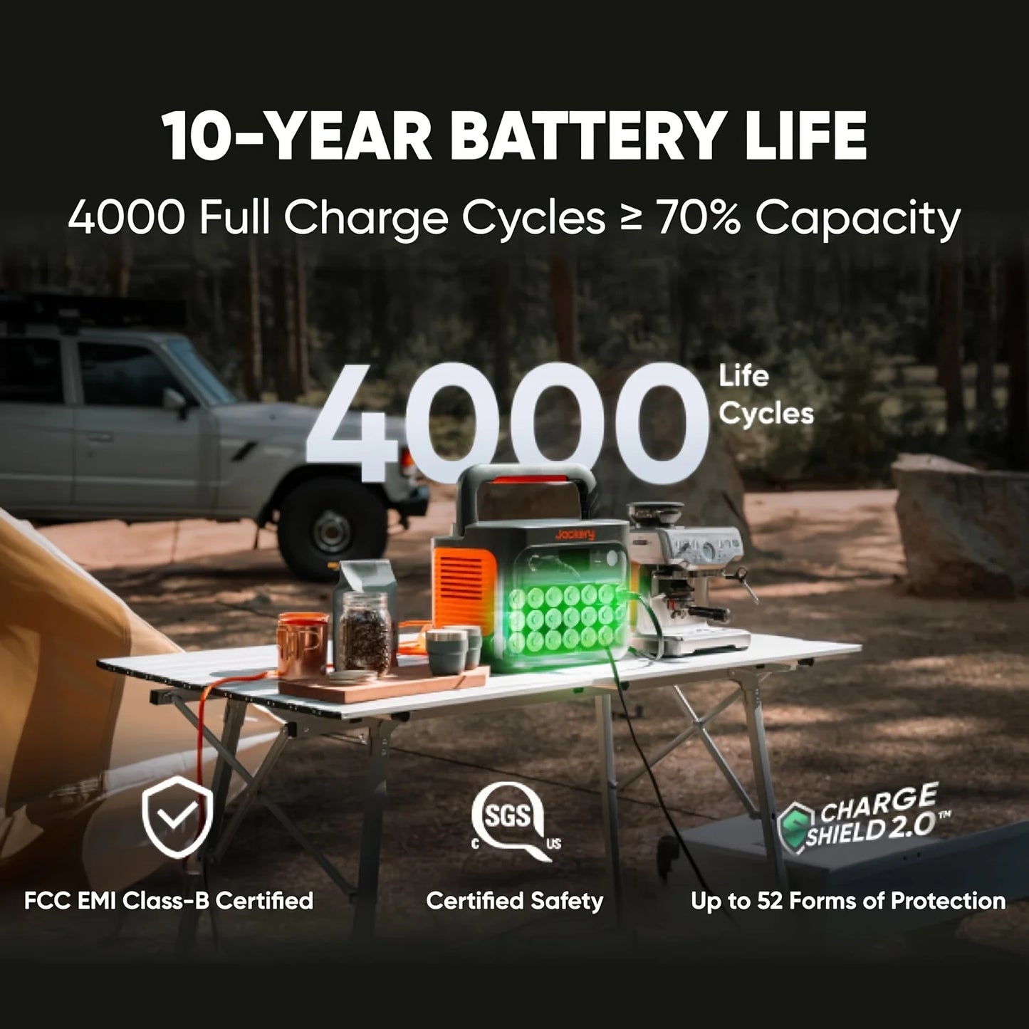 Jackery Explorer 1000 V2 Portable Power Station Extension Cord Solar Compatible