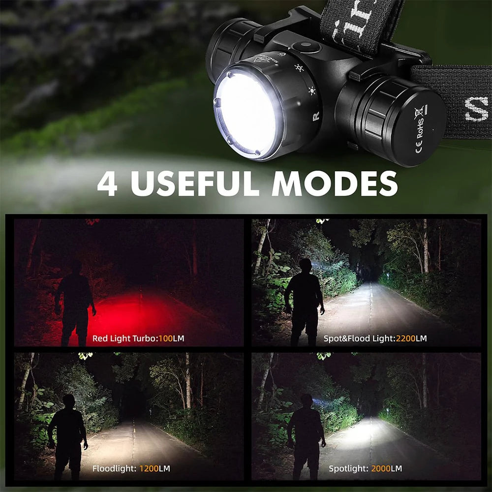Sofirn HS21 2000lm USB C Rechargeable Headlamp SFT40