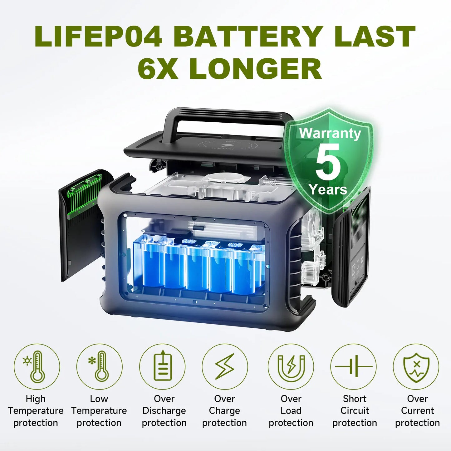 Allpowers R600 Portable Power Station With Solar Panel 299Wh LiFePO4