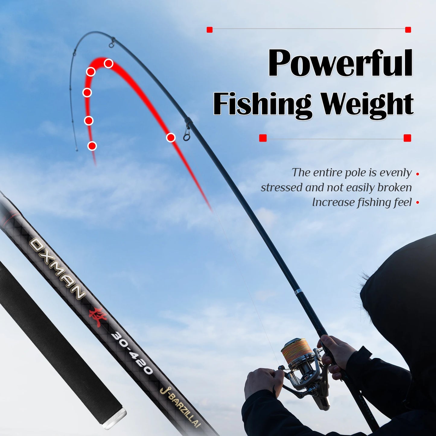 J-BARZILLA Telescopic Surf Fishing Rod Long Casting