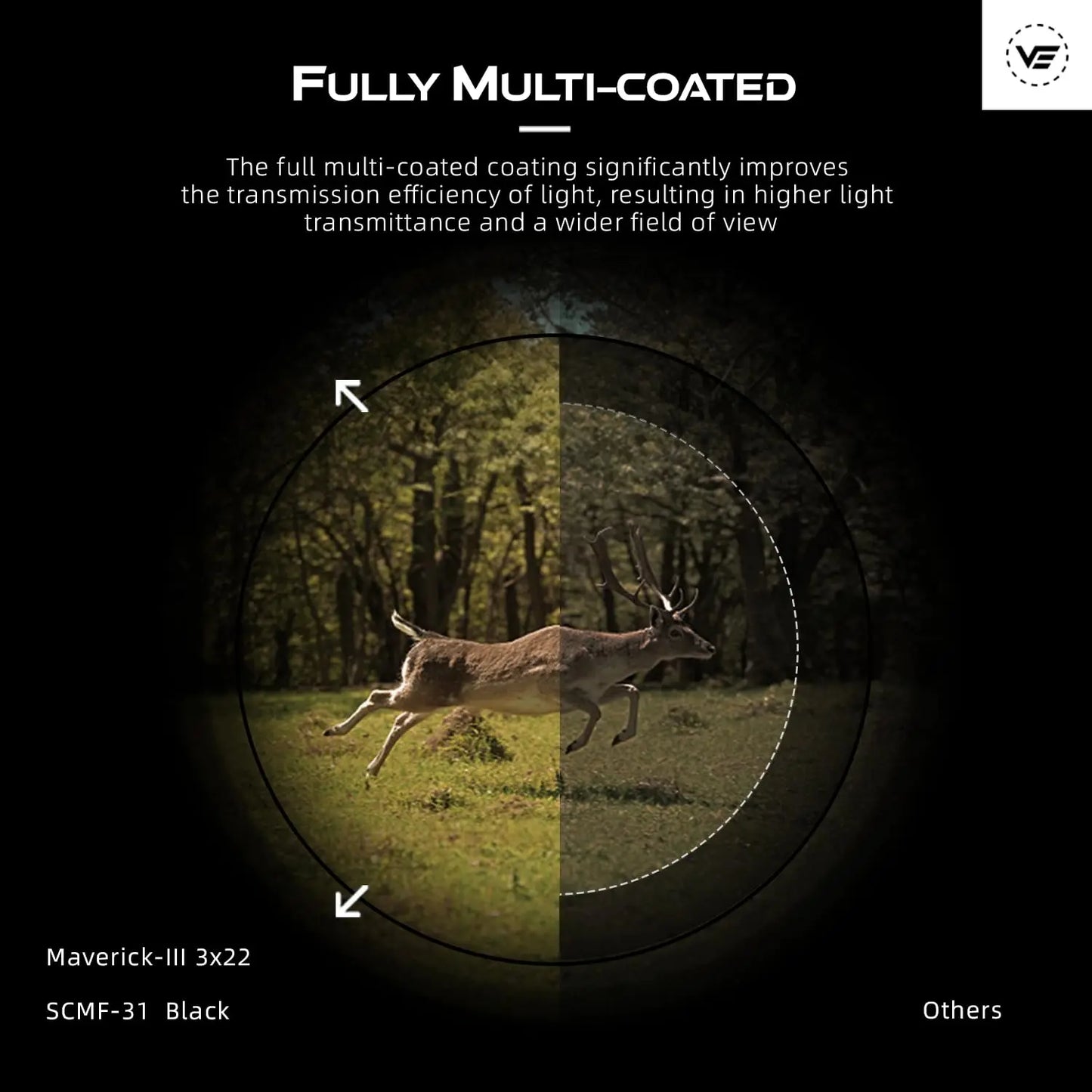 Vector Optics Maverick III 3x Magnifier For AR-15 Red Dot