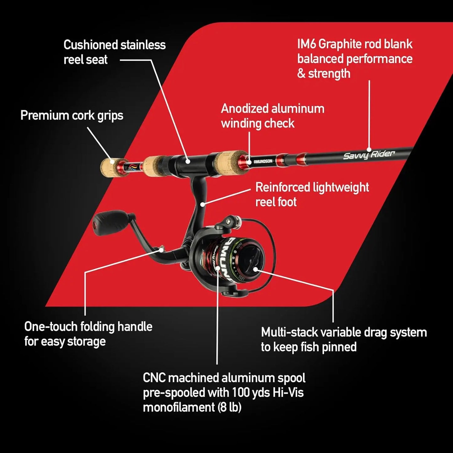 Automatic Quick Setup Fishing Combo With PreTied Lures