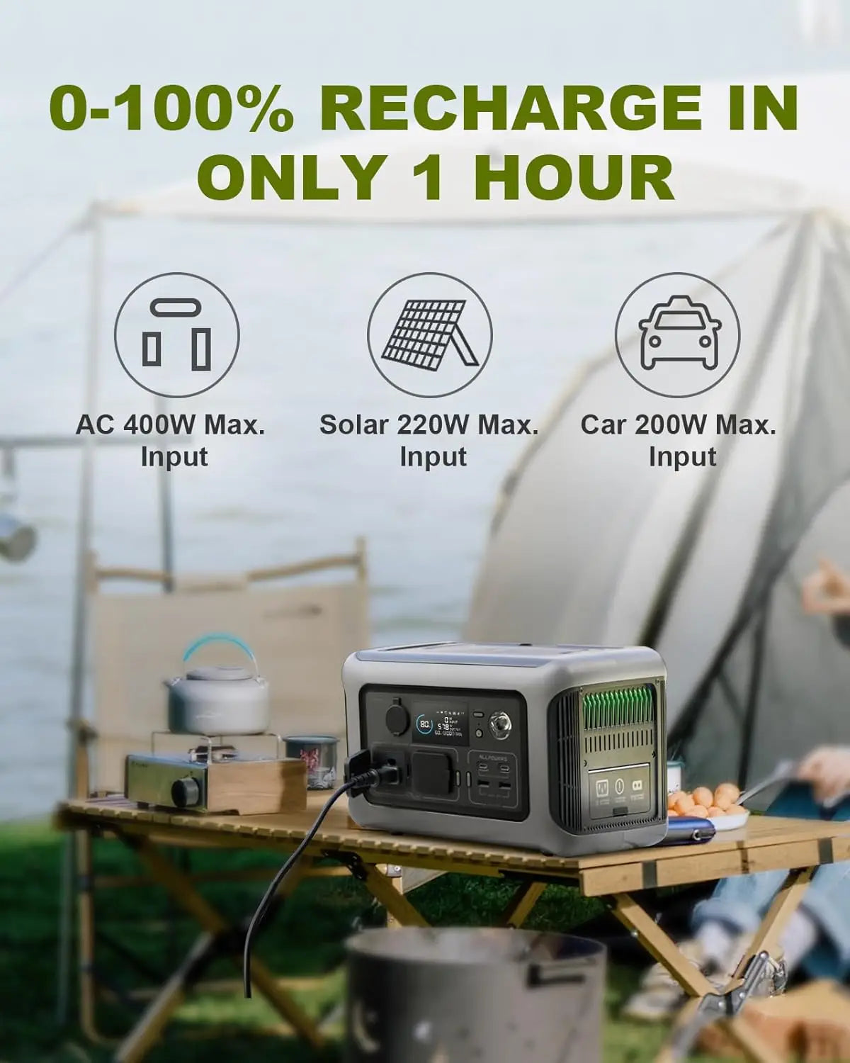 ALLPOWERS R600 Solar Generator 600W 299Wh LiFePO4 Portable