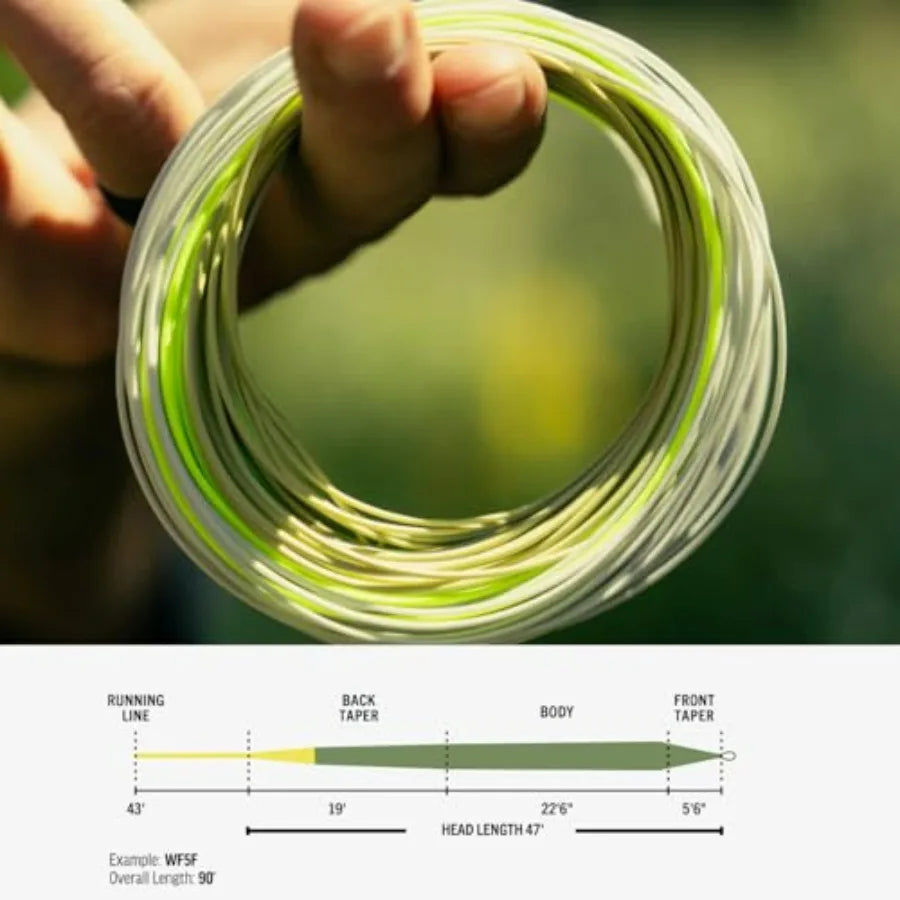 Premier Fly Line All Around Fishing Line Ultra Slick