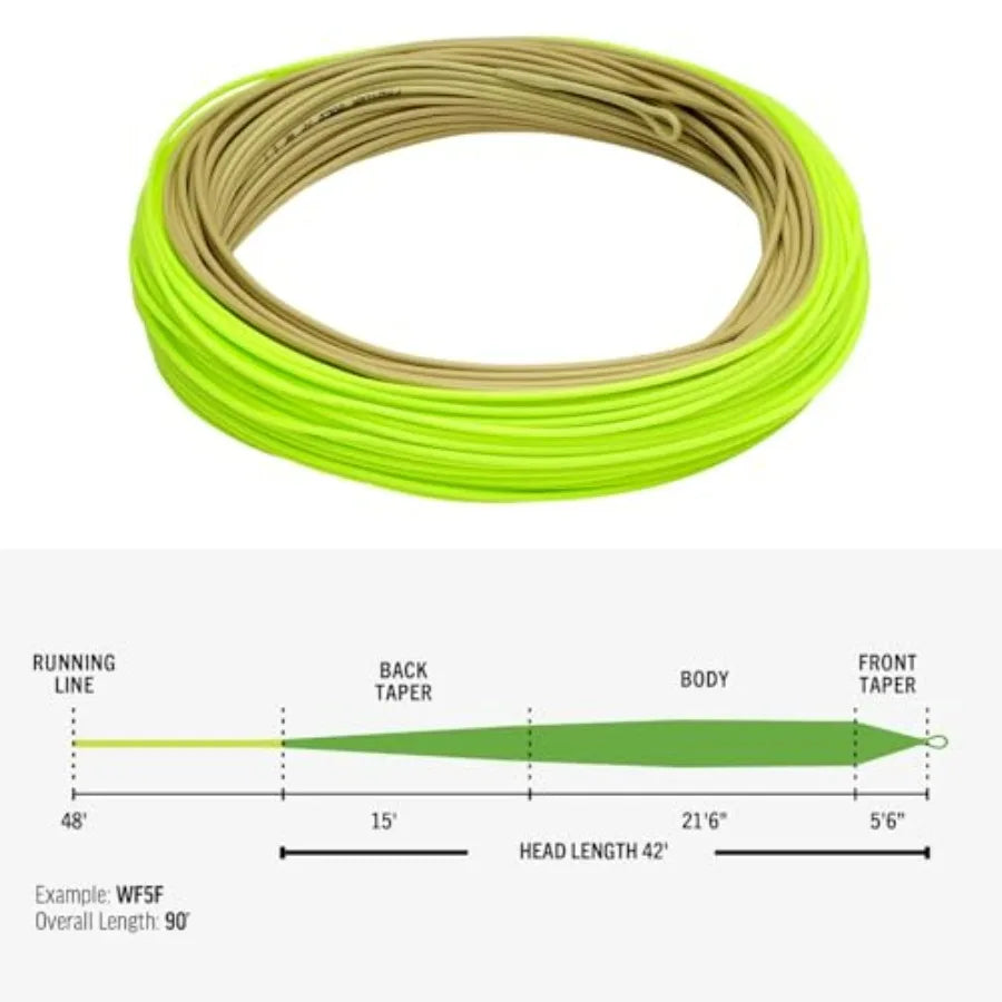 Premier Gold XP Fly Fishing Line for Smooth Casting