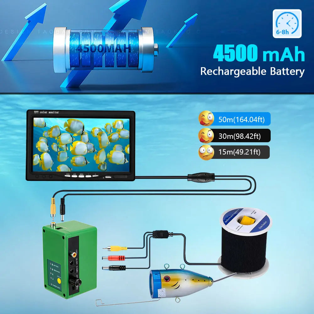 Mountain One Underwater Fishing Camera 1000TVL with LEDs