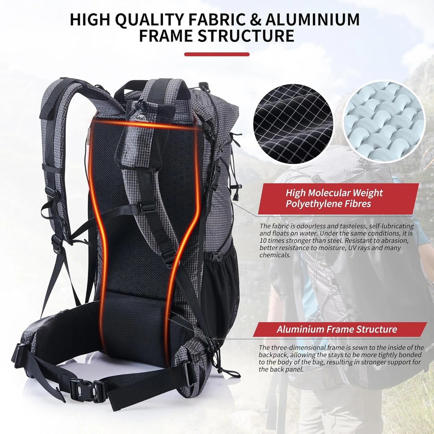 Naturehike Waterproof Mountain Backpack For Hiking Climbing Travel