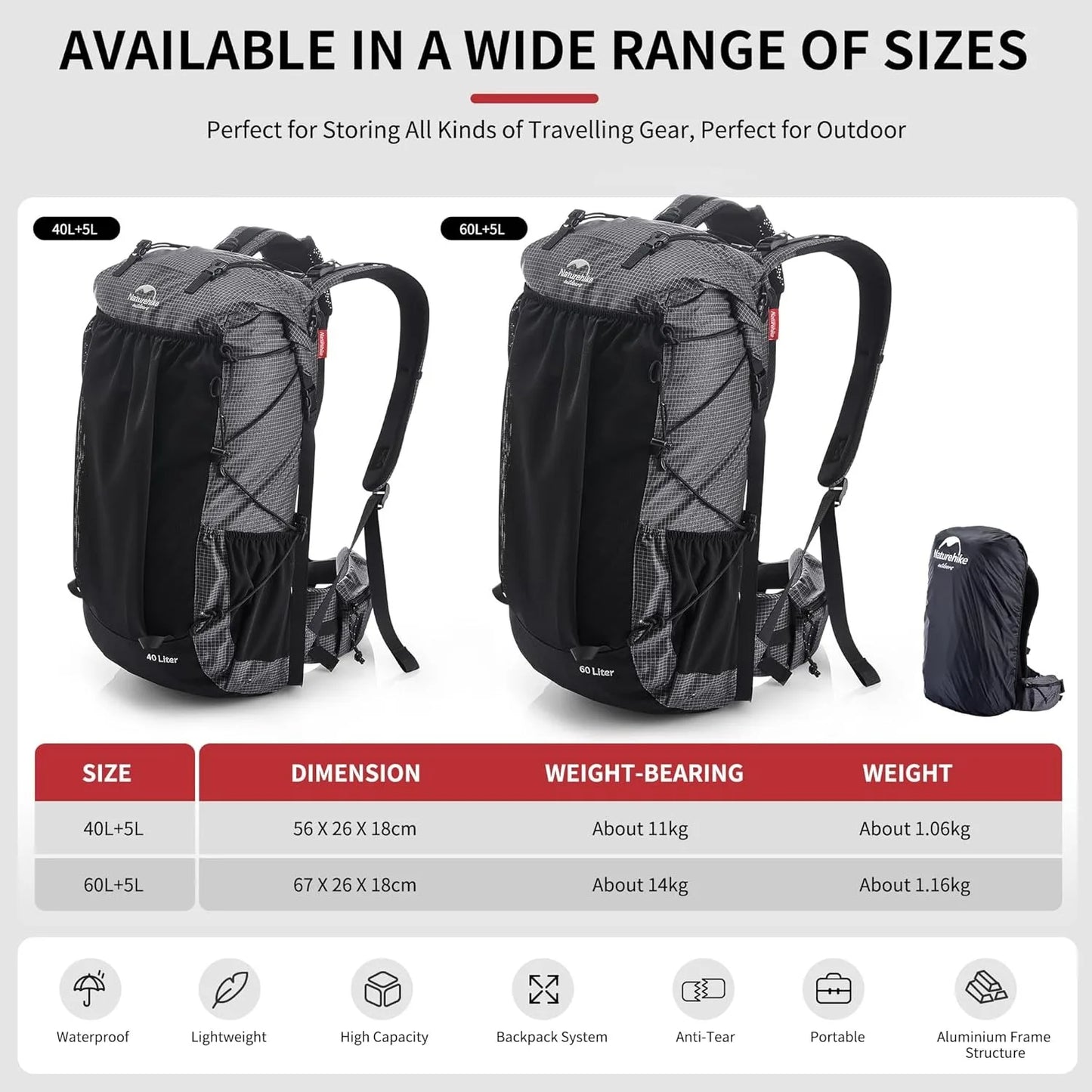 Naturehike Waterproof Mountain Backpack For Hiking Climbing Travel