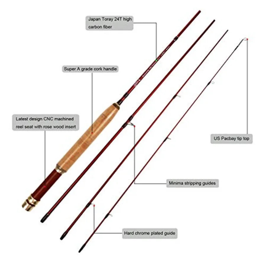 Extreme Fly Fishing Combo Kit Starter Rod And Reel Travel Case