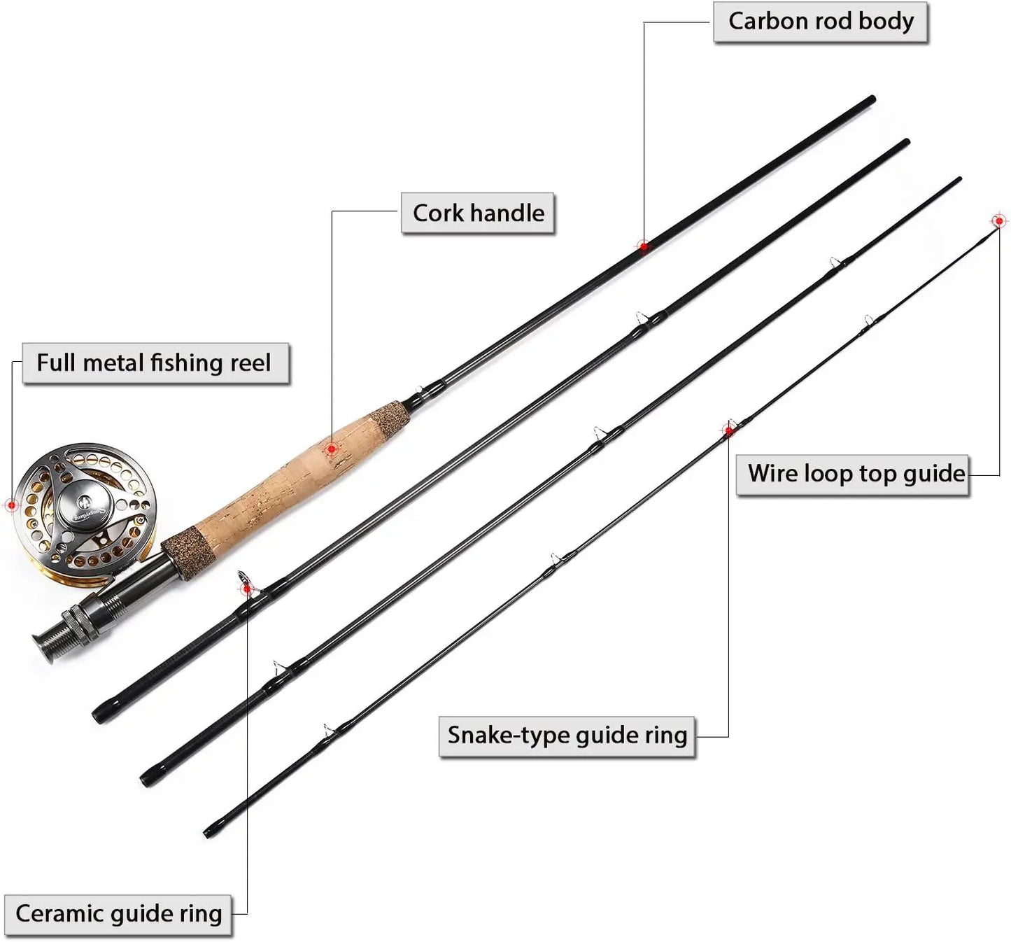 Lightweight Fly Fishing Rod and CNC Aluminum Alloy Reel