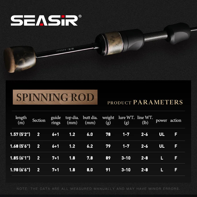 SeaSir Stream Spinning Baitcasting Rod Ultralight Carbon Handle