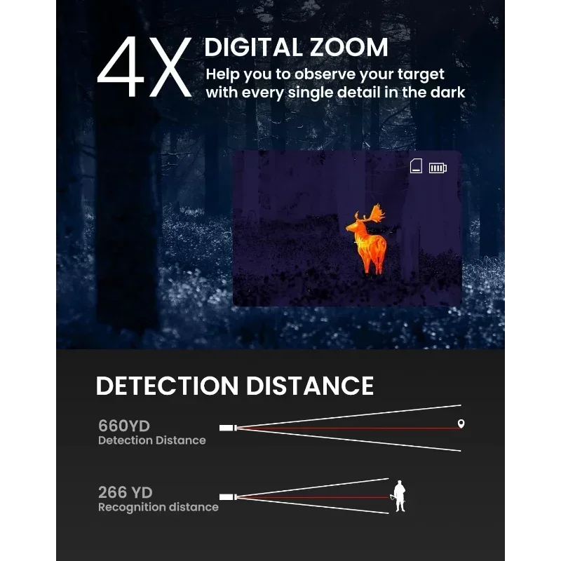XMSJ T-Recon Hunter Thermal Monocular 256x192 25 Hz TNV10