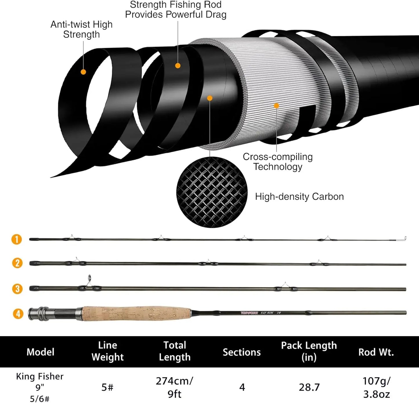 Lightweight Graphite Fly Rod and Reel Combo Starter Kit