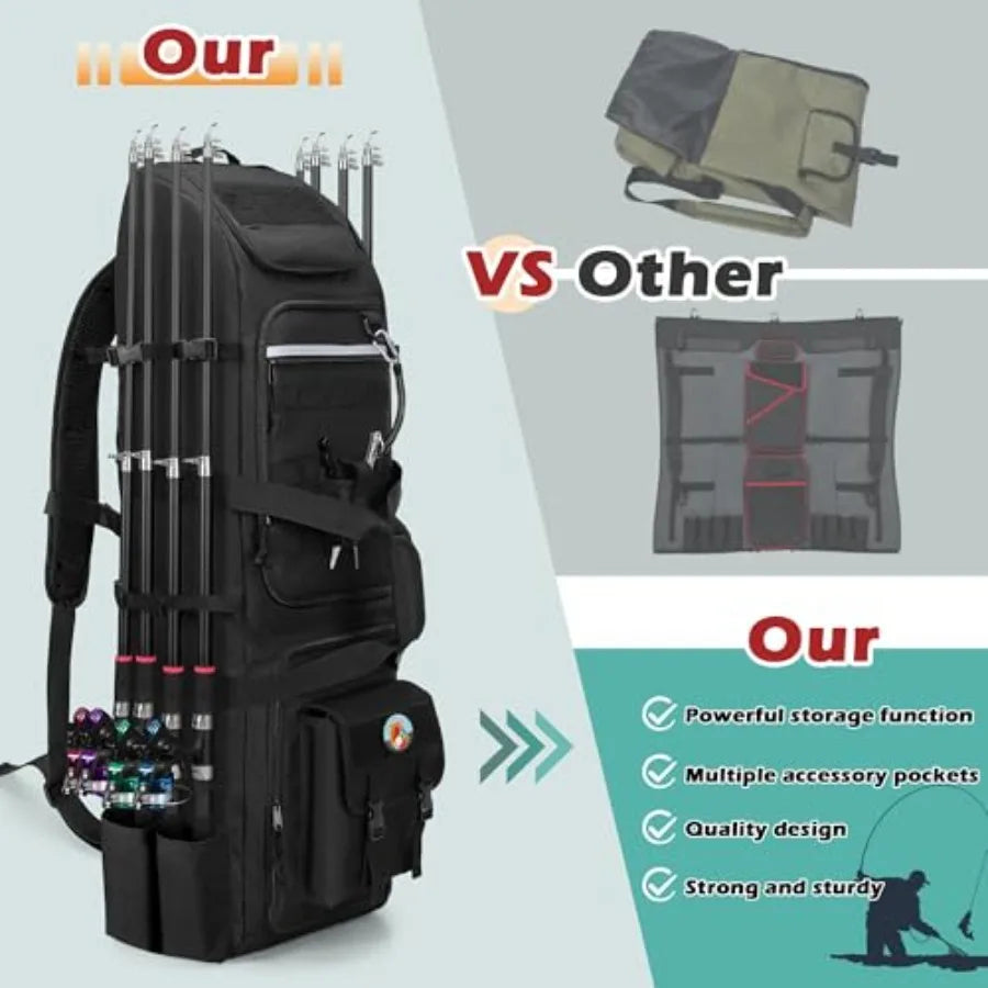 Fishing Backpack With Tactical Molle System Holds 8 Rods