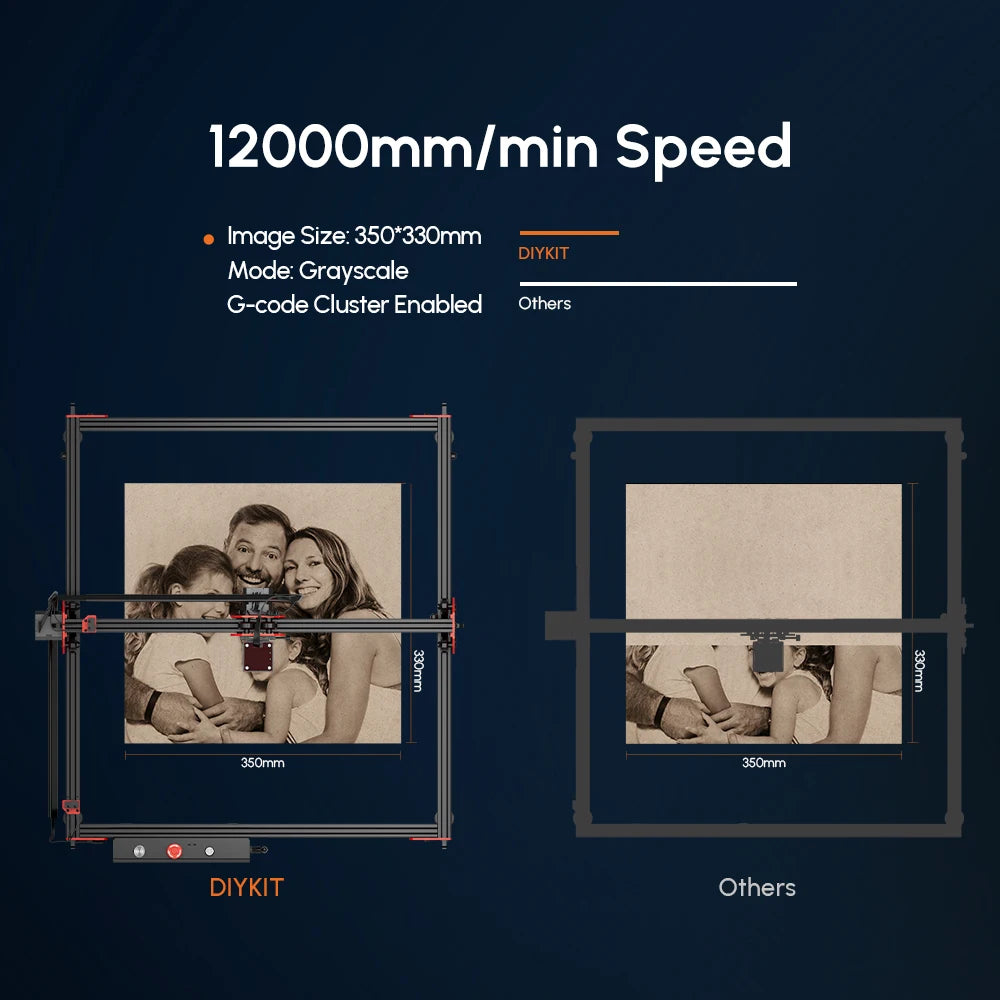 AlgoLaser Desktop Laser Engraver Rotary Roller Engraving Cutter