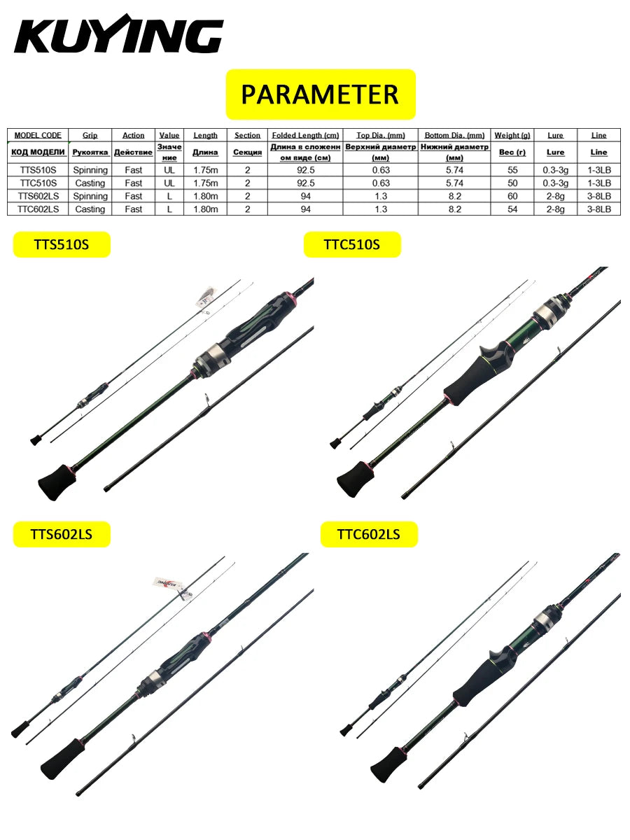 KUYING TETON Stream Rod Fast Action 6-10 Lb 0.3-8 G