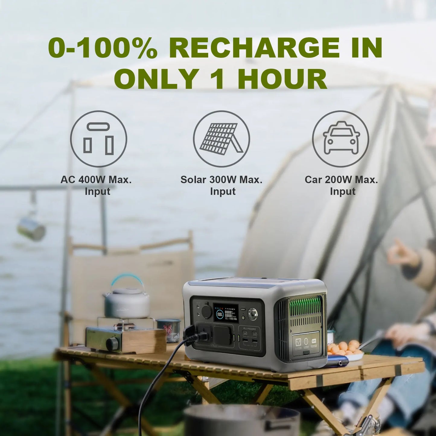 Allpowers R600 Portable Power Station With Solar Panel 299Wh LiFePO4