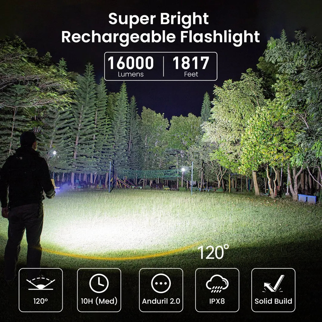 Sofirn Q8 Plus 16000 Lumen USB C Rechargeable Anduril 2.0 Flashlight