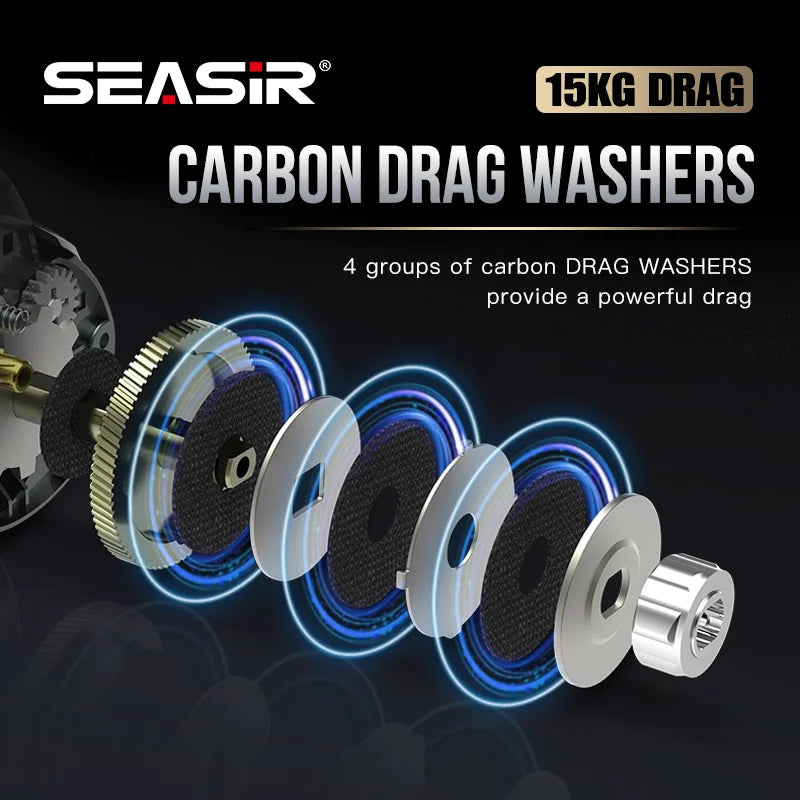 Seasir Megacuda Baitcasting Reel 15Kg Drag Deep Spool 6to1