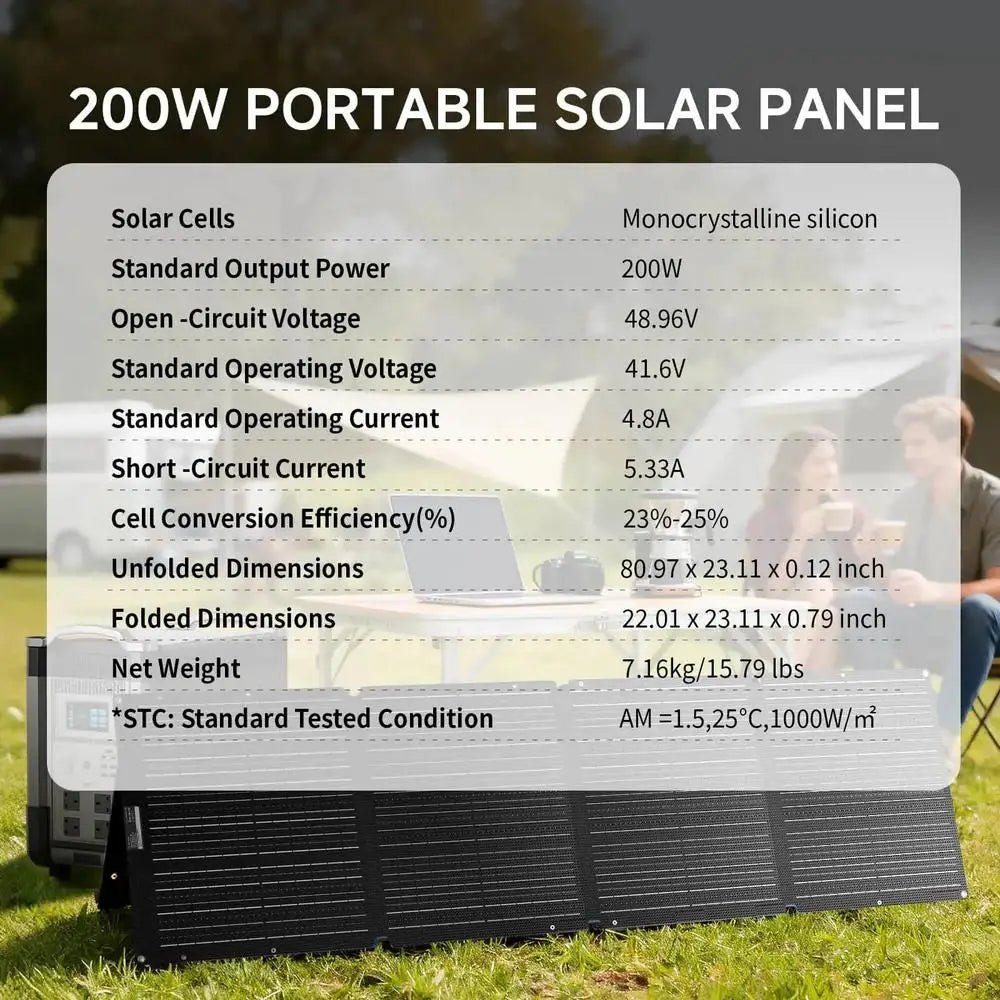 ALLPOWERS Foldable Solar Panel 200W Portable Laptop Charger