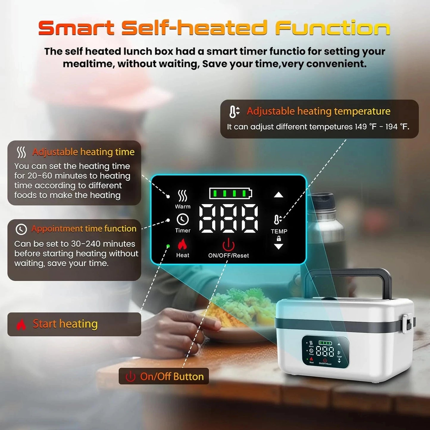 Feature Wireless Heated Lunch Box 8000mAh Battery 60W 1L